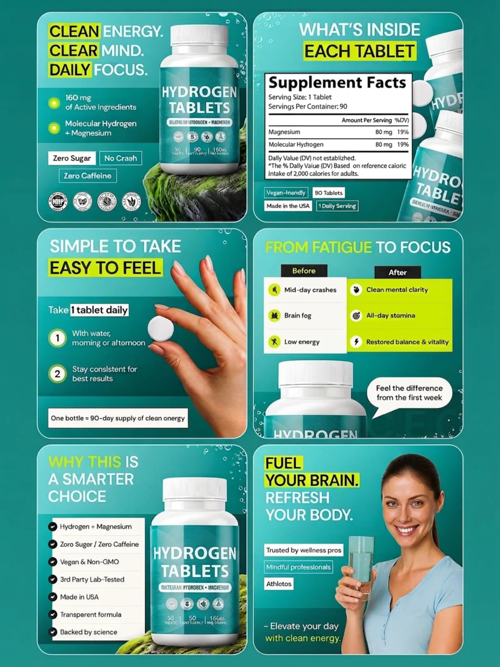 Amazon A+ Content — Wellness Supplement